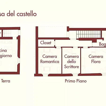 Appartement La Casa Del Castello Bordonchio
